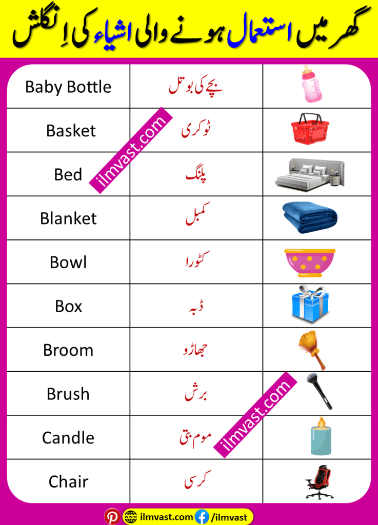 Home Things Vocabulary In English And Urdu With Pictures and simple explanation of all household items.