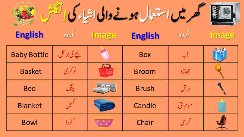 home-things-vocabulary-in-english-and-urdu-with-pictures-ilmvast