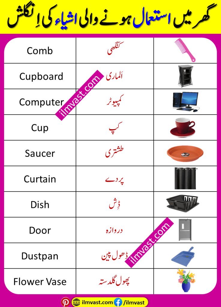 Home Things Vocabulary In English And Urdu With Pictures and simple explanation of all household items.