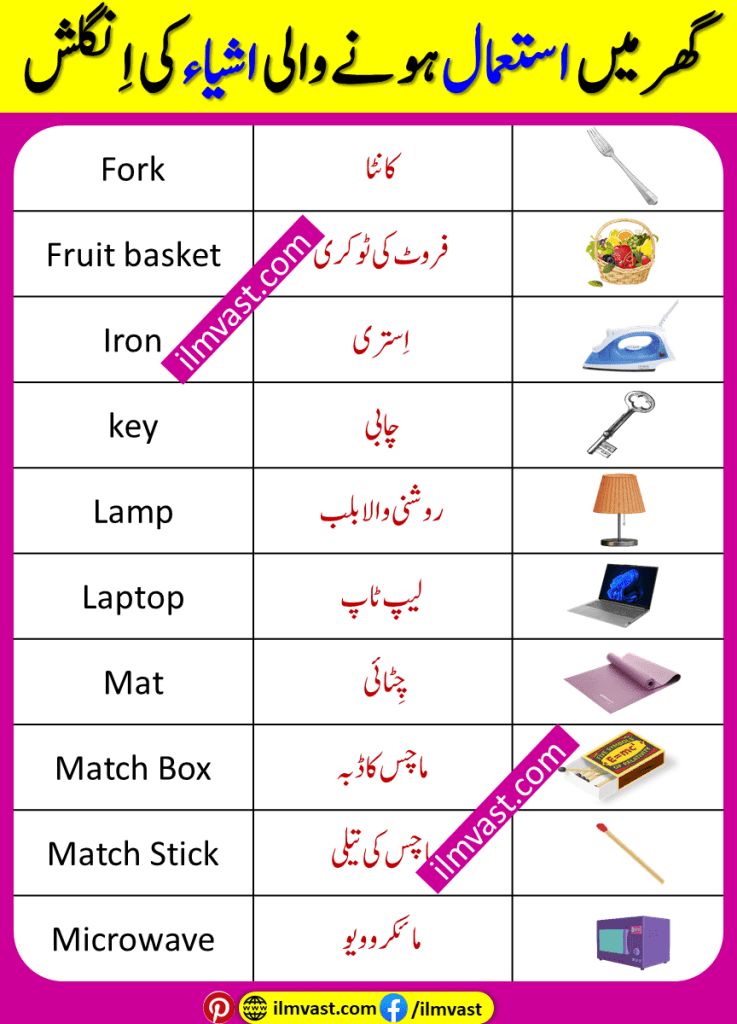 Home Things Vocabulary In English And Urdu With Pictures and simple explanation of all household items. 