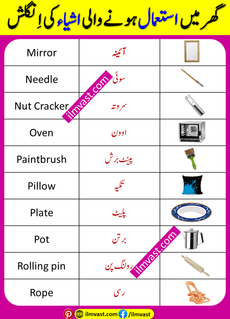 Home Things Vocabulary In English And Urdu With Pictures and simple explanation of all household items.