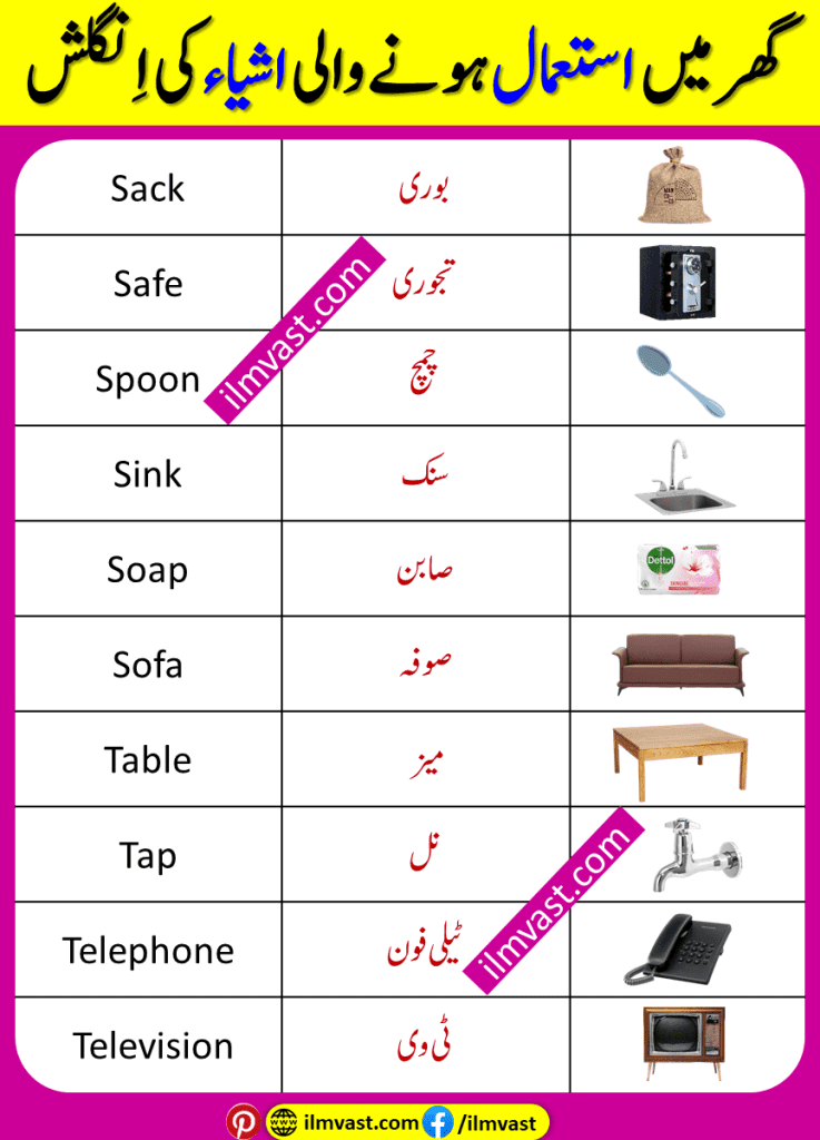 Home Things Vocabulary In English And Urdu With Pictures and simple explanation of all household items.