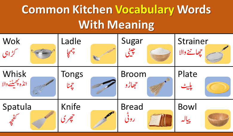 Kitchen Vocabulary With Meaning and simple explanation.