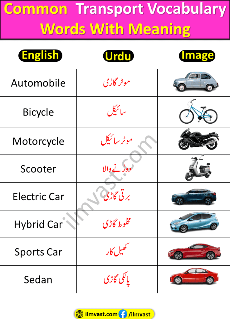 Common Transport Vocabulary Words With Meaning with simple Explanation