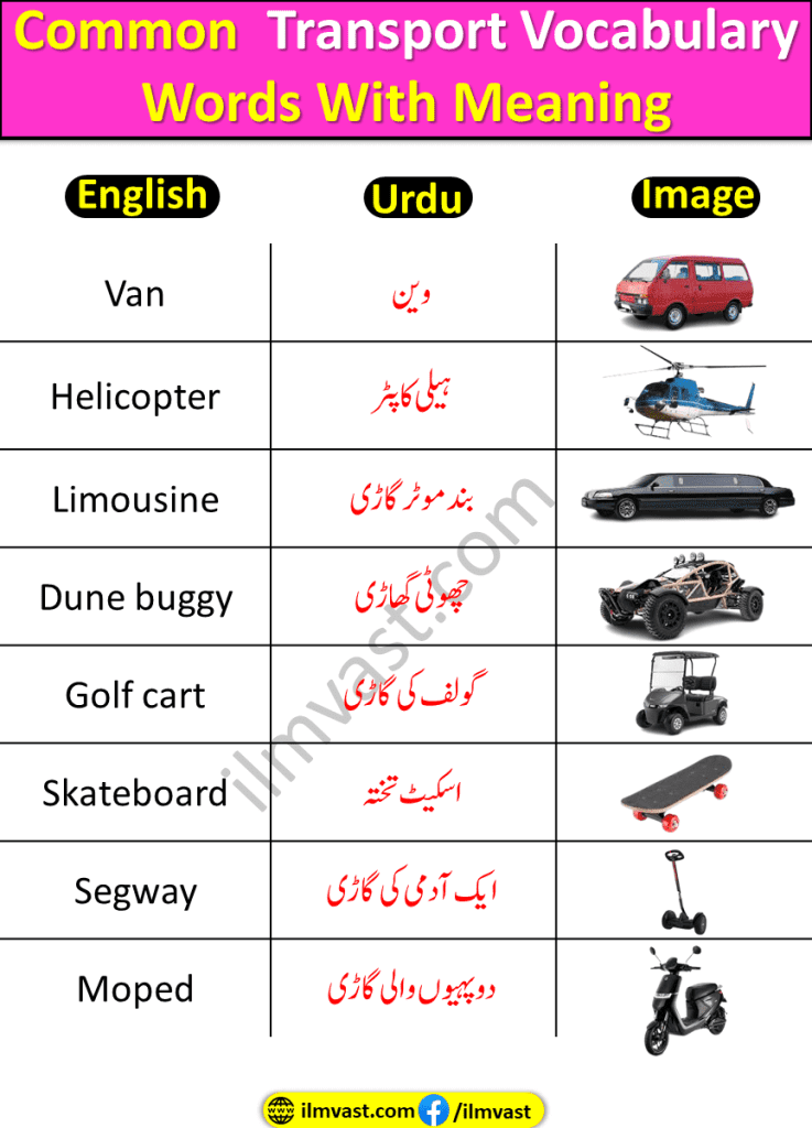 Common Transport Vocabulary Words With Meaning with simple Explanation