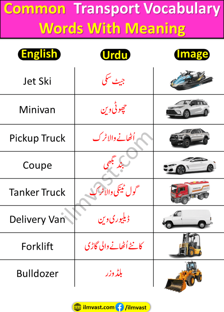 Common Transport Vocabulary Words With Meaning with simple Explanation