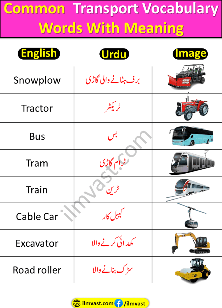 Common Transport Vocabulary Words With Meaning with simple Explanation