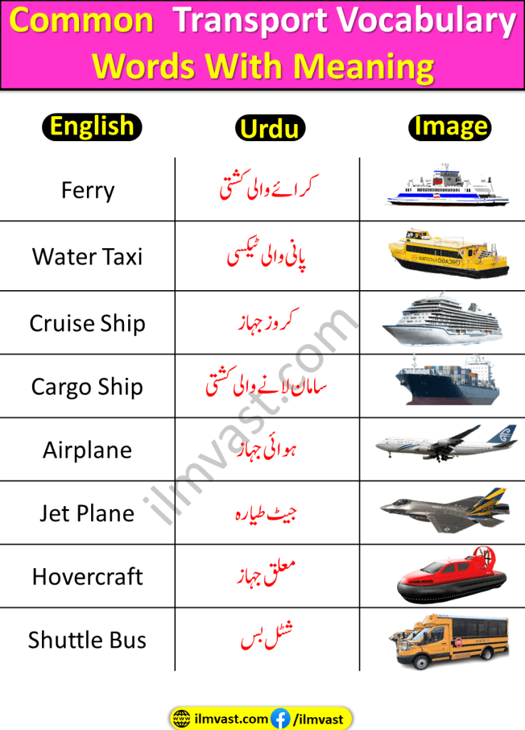 Common Transport Vocabulary Words With Meaning with simple Explanation