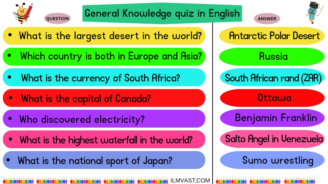 100-general-knowledge-questions-and-answers-in-english-ilmvast