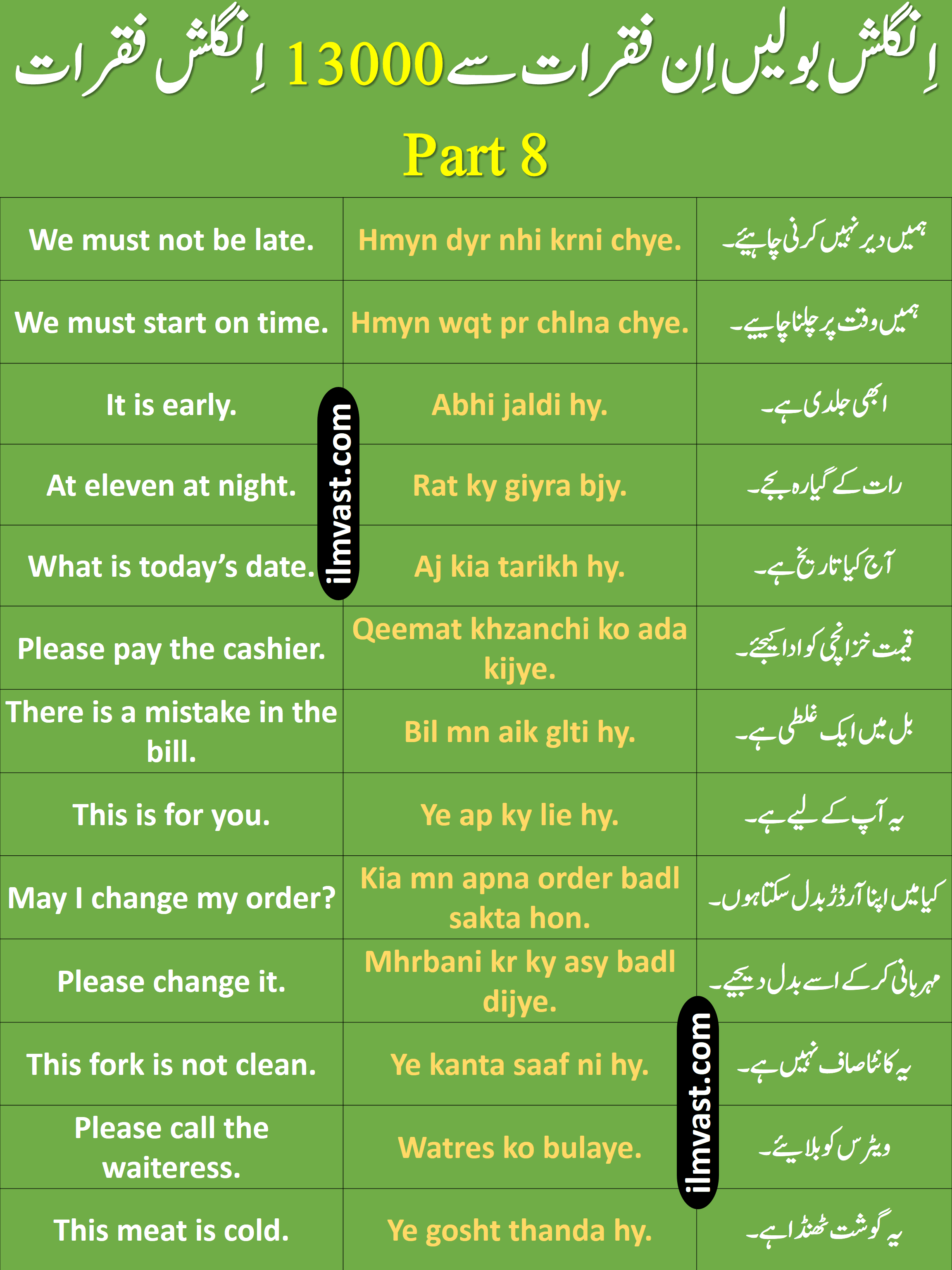 13000 Daily Use English To Urdu Sentences Part 8 - ilmvast