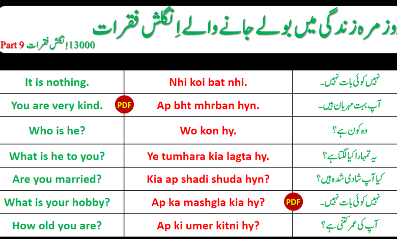 13000 Daily Use English To Urdu Sentences Part 9