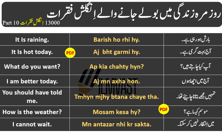 13000 Daily Use English To Urdu Sentences Part 10