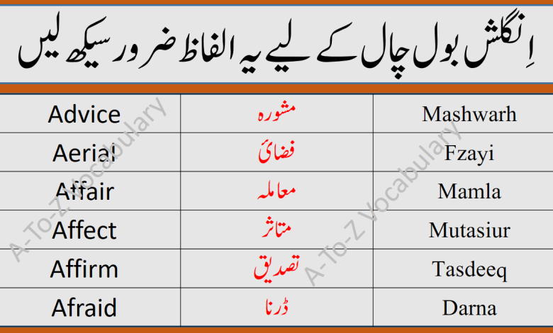 Series Of A-To-Z English To Urdu Vocabulary Part 1