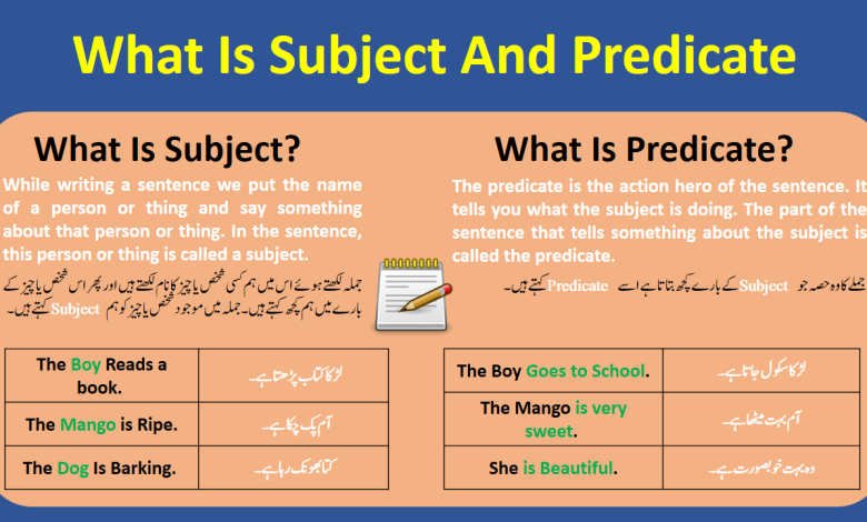 What Are The Subject Predicate And Their Types With Examples