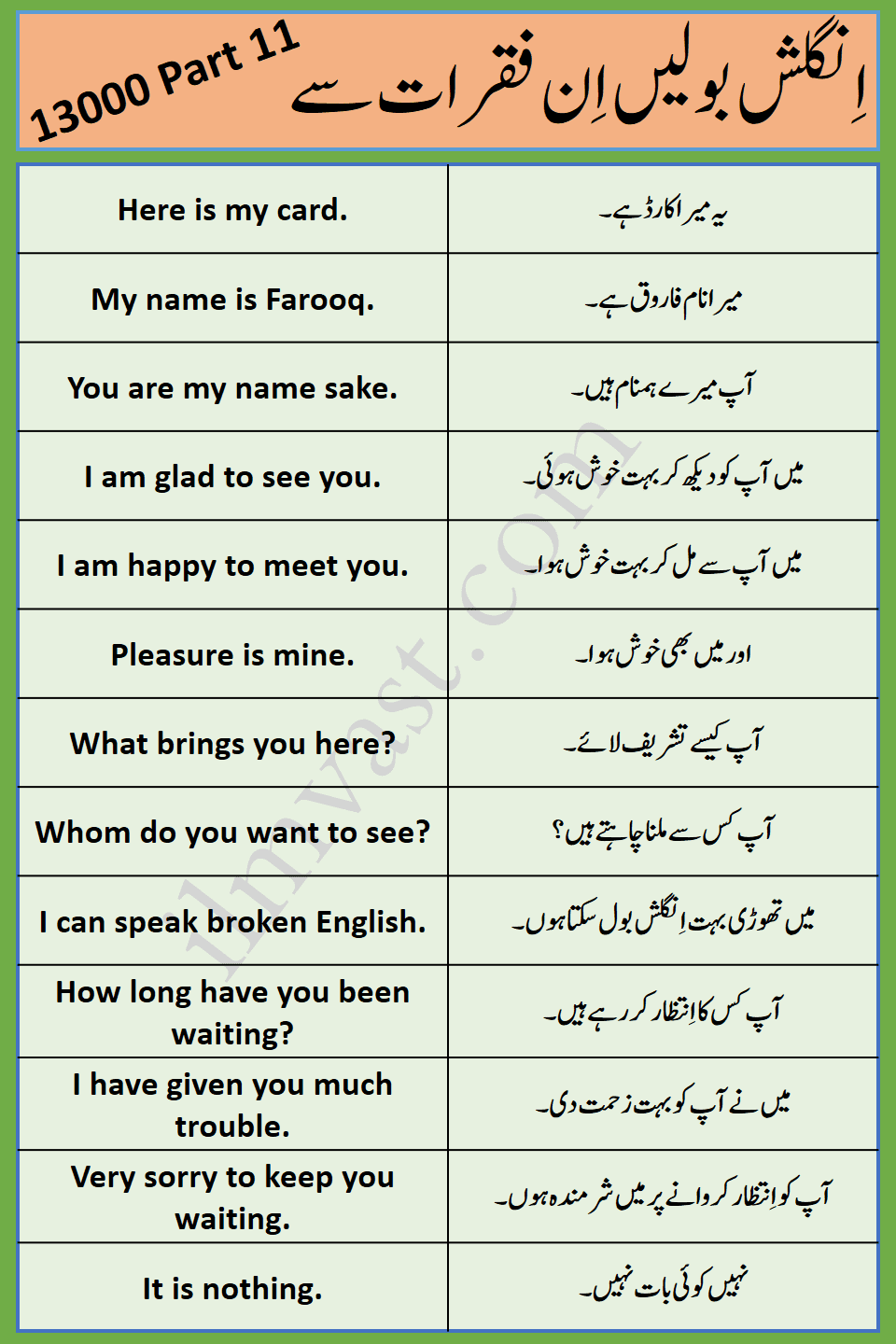 13000 Daily Use English To Urdu Sentences Part 11