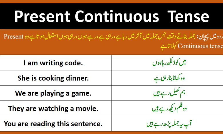 Present Continuous Tense In Urdu And English With PDF