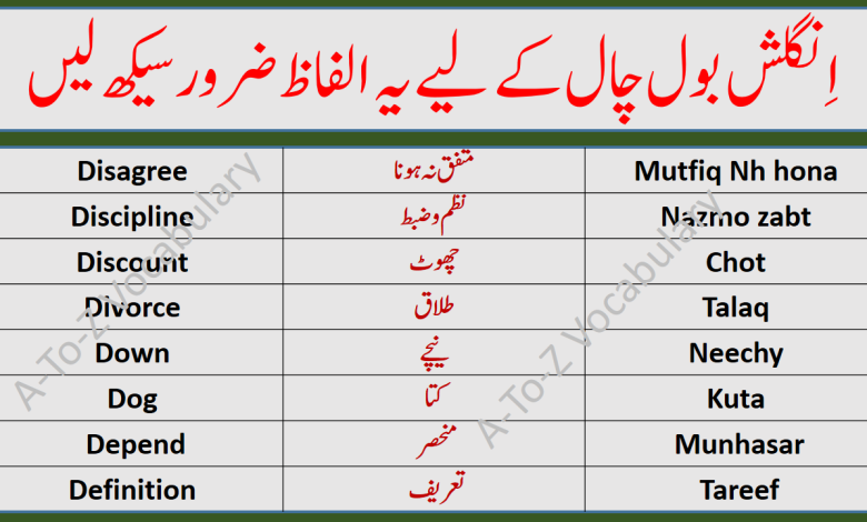 Series Of A-To-Z English To Urdu Vocabulary Part 4 Start From D