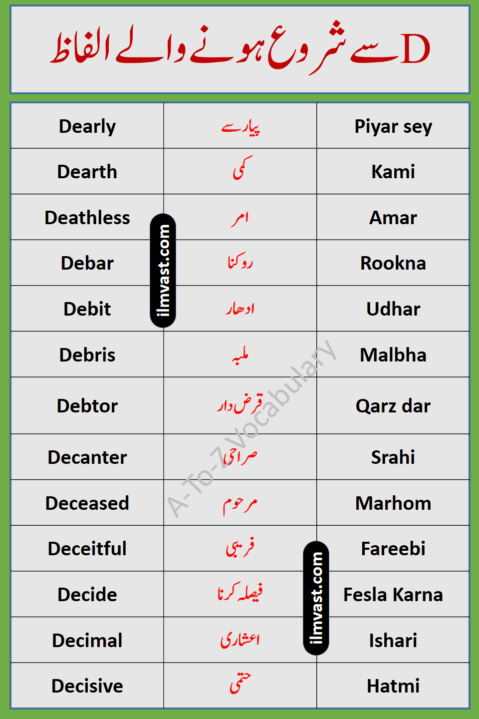 Series Of A-To-Z English To Urdu Vocabulary Part 4 Start From D