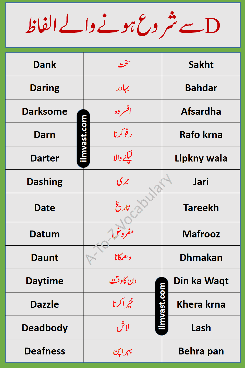 Series Of A-To-Z English To Urdu Vocabulary Part 4 Start From D