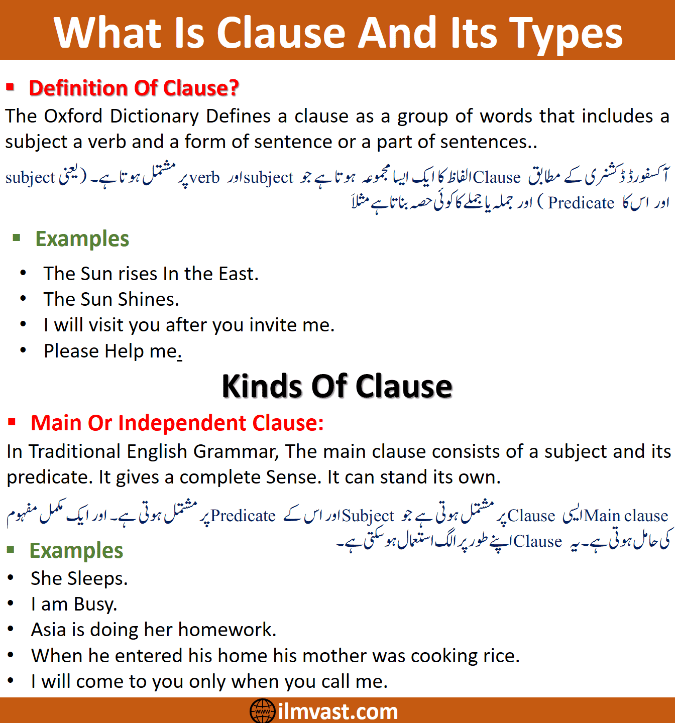 What Is Clause Definition And Its types with Examples In Urdu