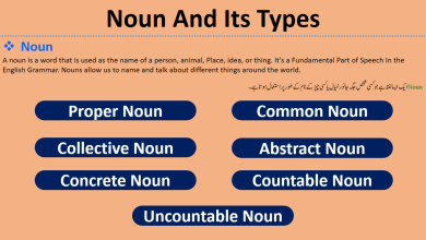 What Is A Noun? Definition, Types & Examples In Urdu