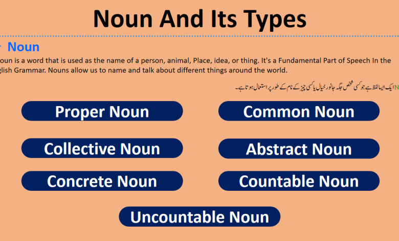 What Is A Noun? Definition, Types & Examples In Urdu