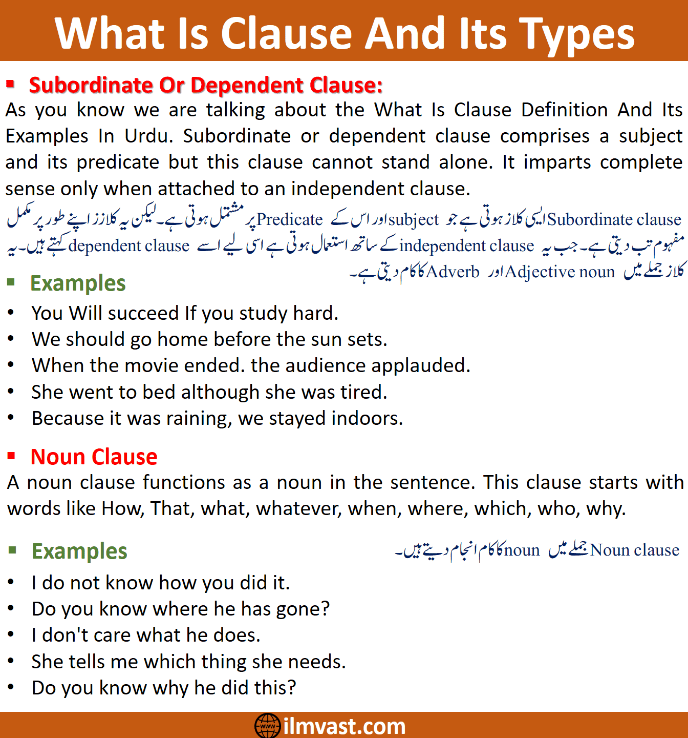 What Is Clause Definition And Its types with Examples In Urdu