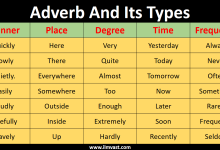 What Is An Adverb Definition Types & Examples In Urdu