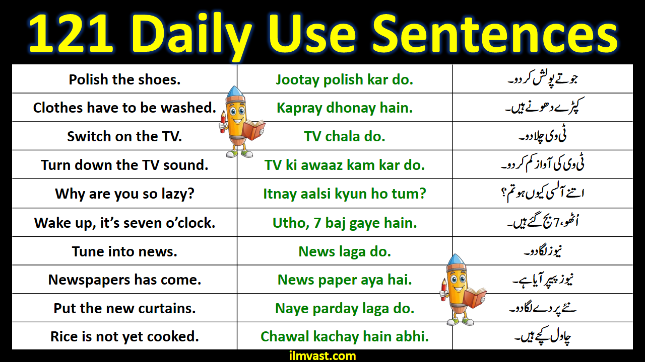 121 English To Urdu Sentences