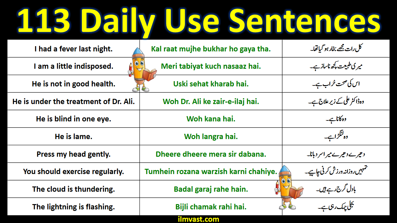 113 English To Urdu Sentences