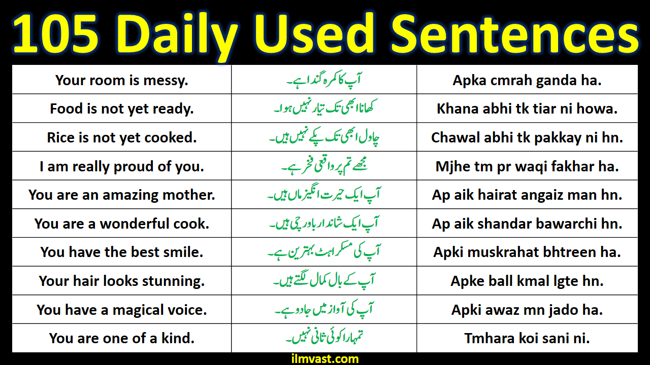 105 English To Urdu Sentences